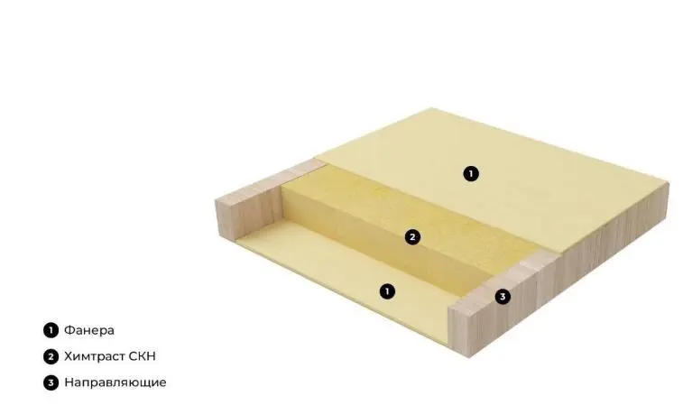Теплоизоляция чердачного помещения с деревянным перекрытием.jpg